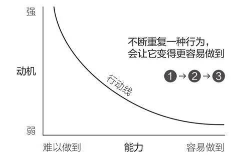 产品经理，产品经理网站